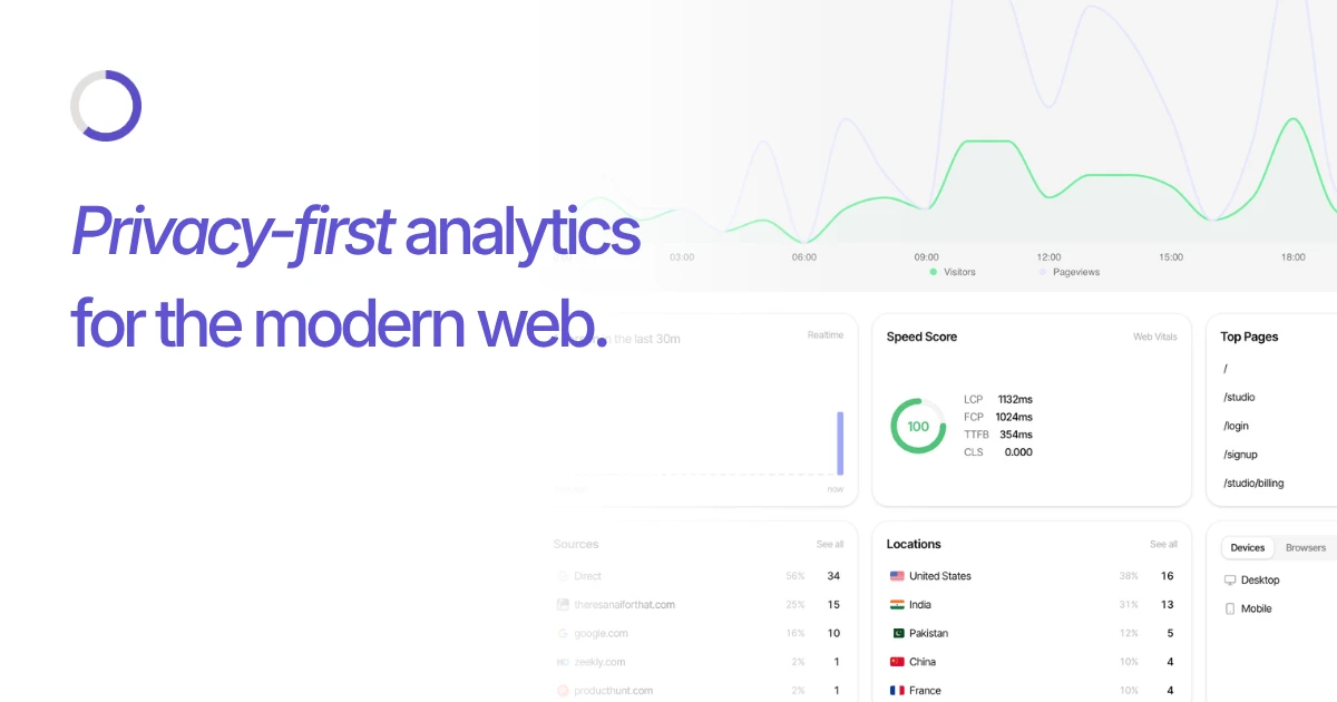 Sleek Analytics