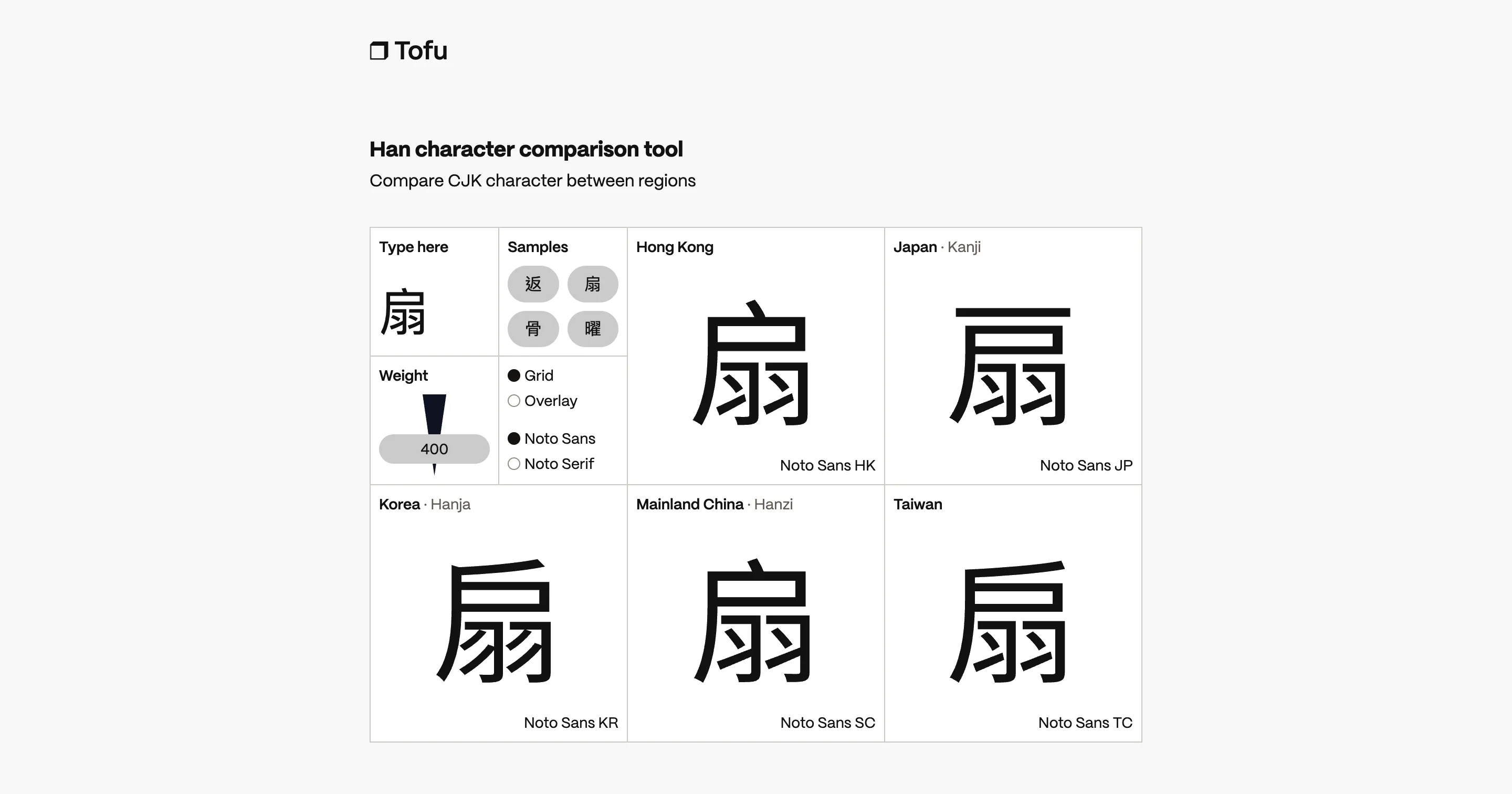 ❒ Tofu
